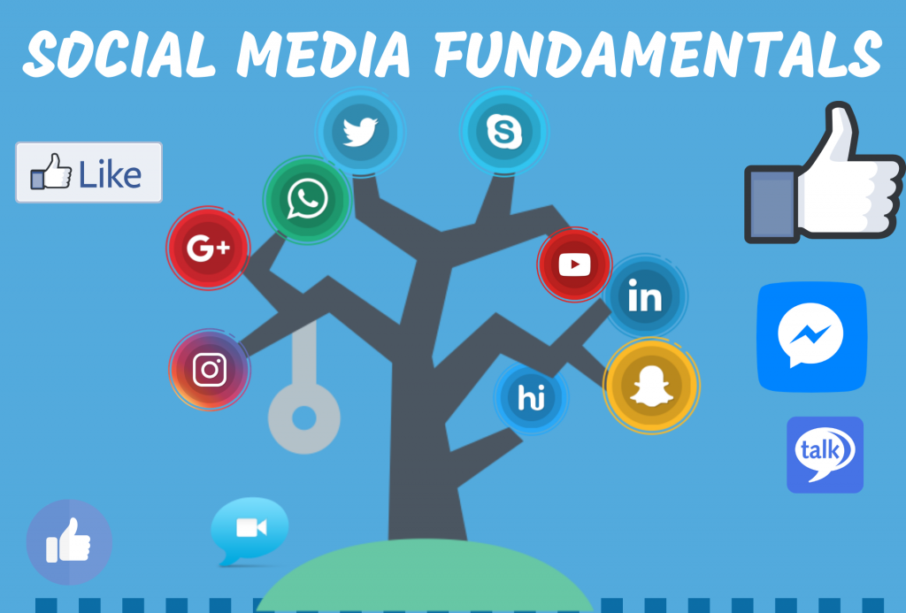 social-media-fundamentals-digital-marketing-digiaaj