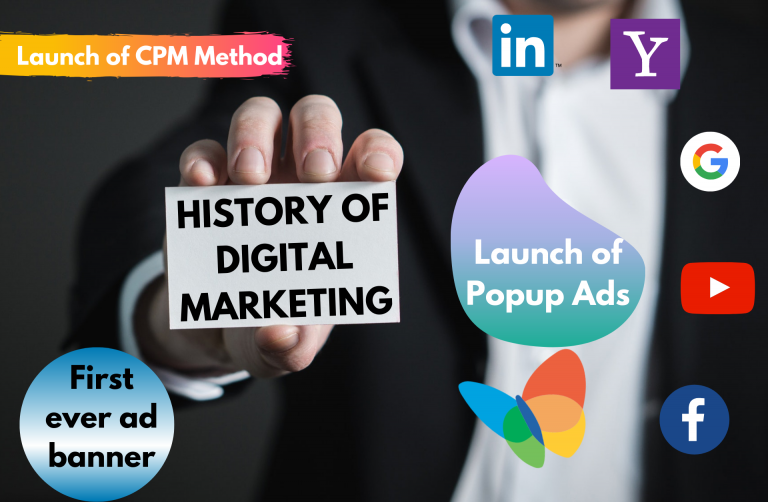 Read more about the article History of digital marketing