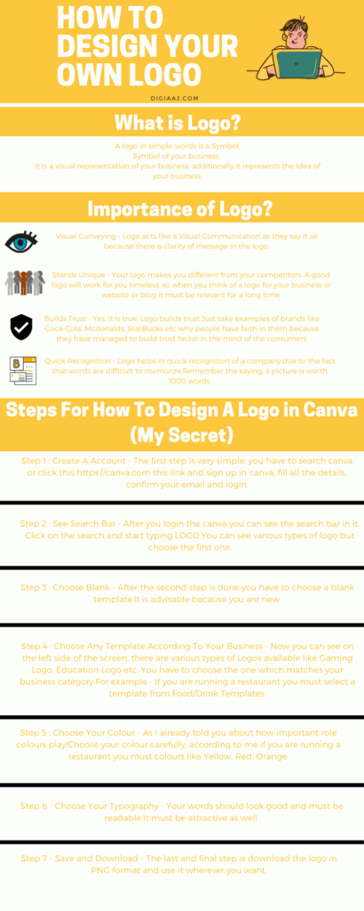 How To Make A Logo For Free Online