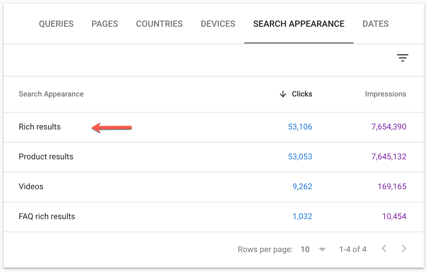 rich results search appearance
